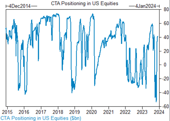 <b>Unlocking Global Investment Opportunities: The Power of Ex-US Stock ETFs</b>