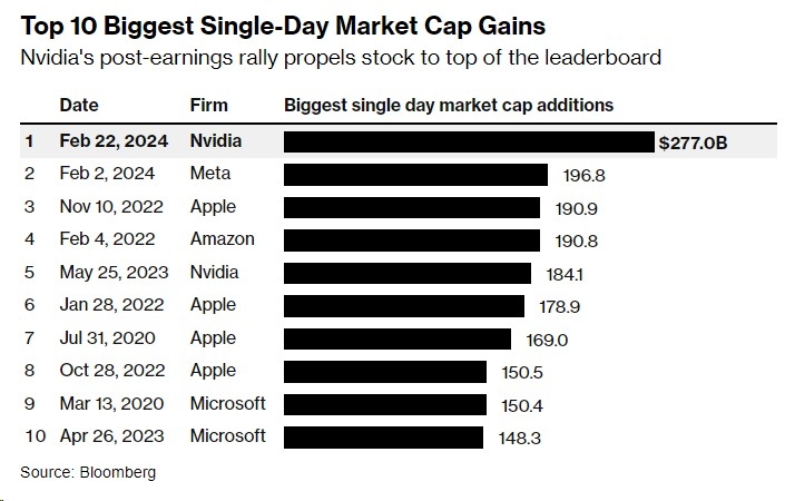 US Stock Exchange Holidays 2016: A Comprehensive Guide