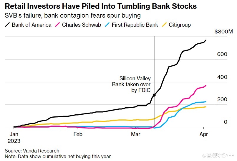 US Shut Down Stock Market: What You Need to Know