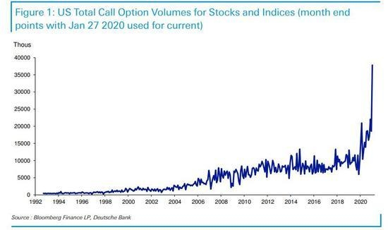 Us Movers Stock: The Ultimate Guide to Choosing the