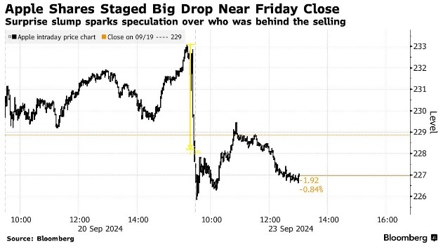 DJ US Total Stock Market: Fidelity's Comprehen