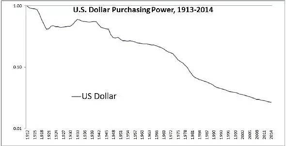 Dow Jones Historic: A Deep Dive into the Legacy of 