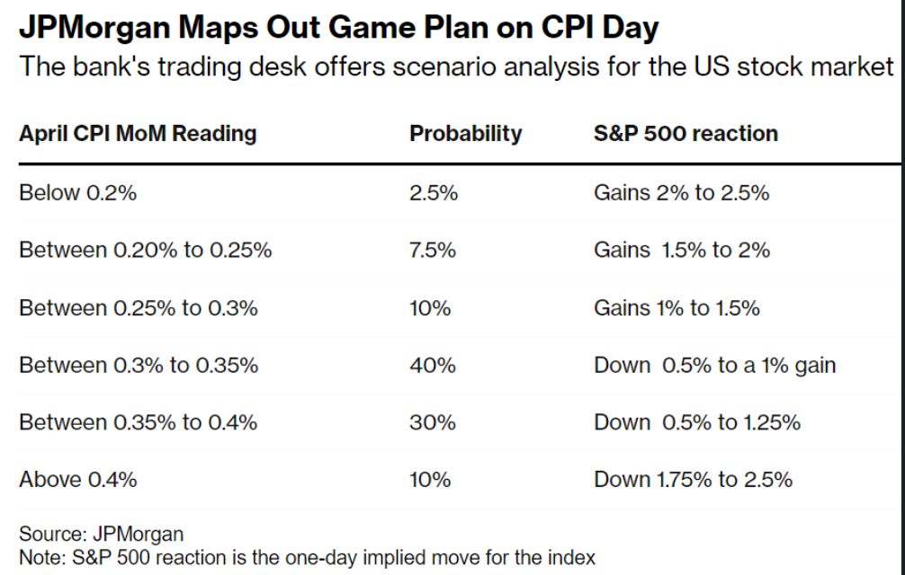 Top Performing US Stocks: Unveiling the Momentum of