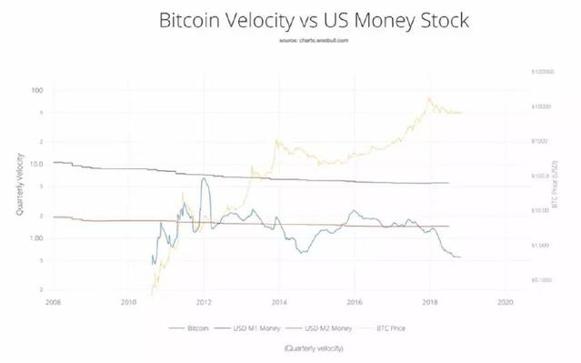 Understanding the NASDAQ Average Today: Key Insight