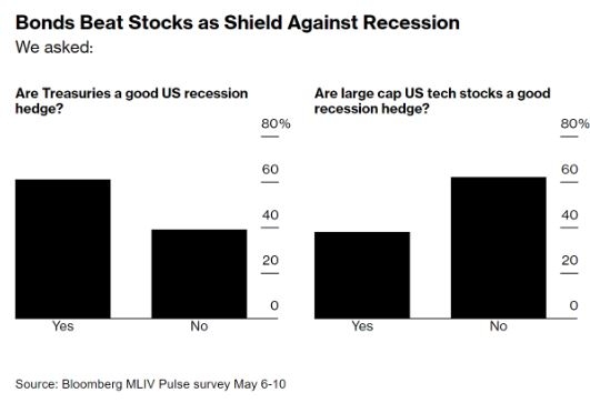 Hong Kong Stocks to Buy in the US: Your Ultimate Gu