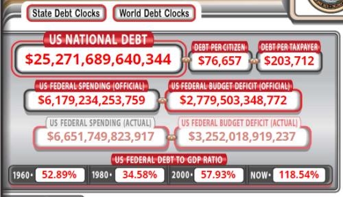 Unlocking Financial Potential with Google Finance: Your Ultimate Guide