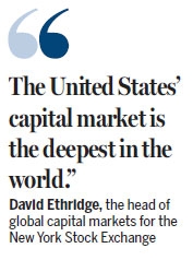 Fed Rate Decision, Tariffs, and Their Impact on US Stocks