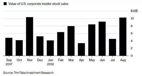 Total US Stock Market: A Comprehensive Overview