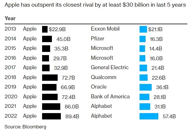 Huawei Stock Symbol: Understanding the HUAWEI US St