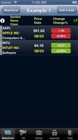 Can My Pharmacy Stock Contragel in the US?