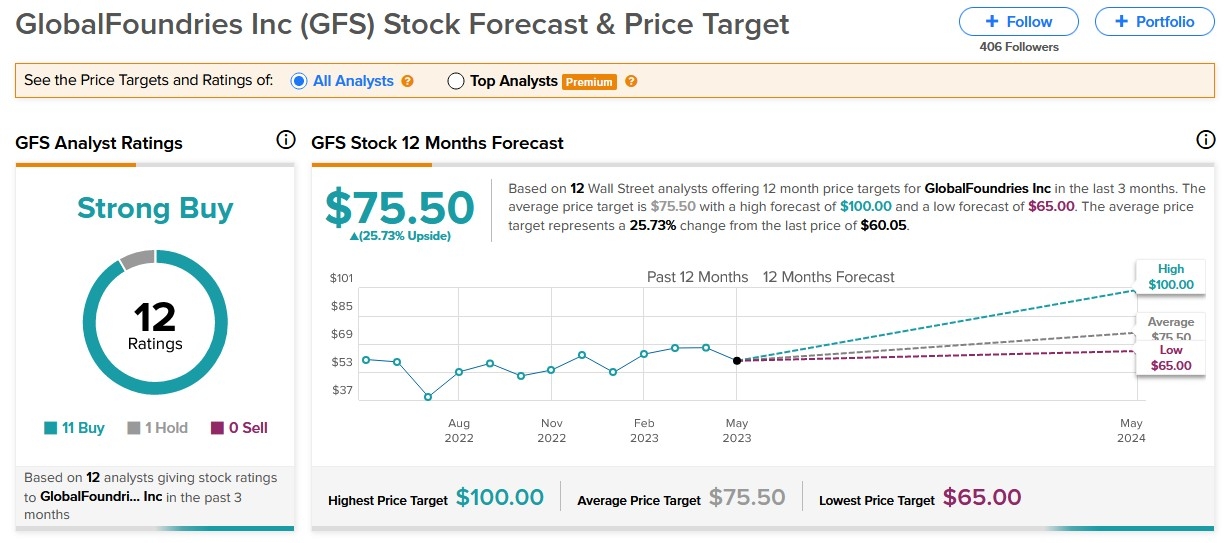 Circuit Breaker Stock Market US: Understanding Its 