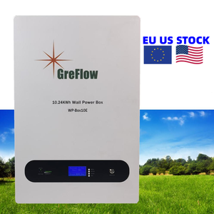 500 Index: Unveiling the Powerhouse of Financial Markets"