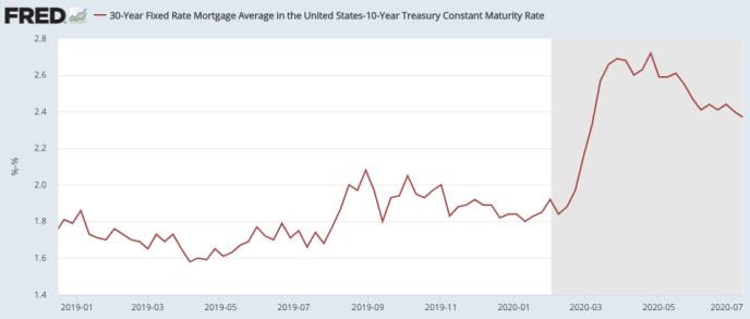 Foreigner Buy Stock in US: A Comprehensive Guide fo
