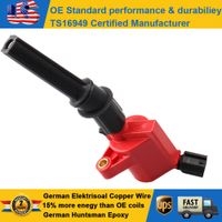 Maximizing Your Market Point: A Comprehensive Guide