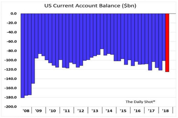 Daily Stock Investment Recommendations: Navigating the US Market
