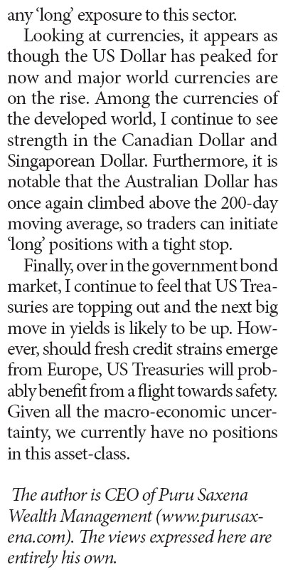 SP500 Closed: Key Insights and Market Analysis