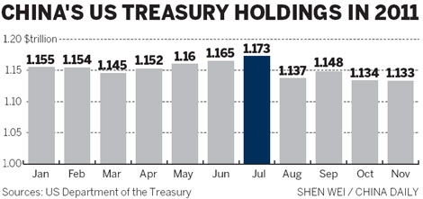 Dow Jones Snapshot: Unveiling the Financial World in Real-Time