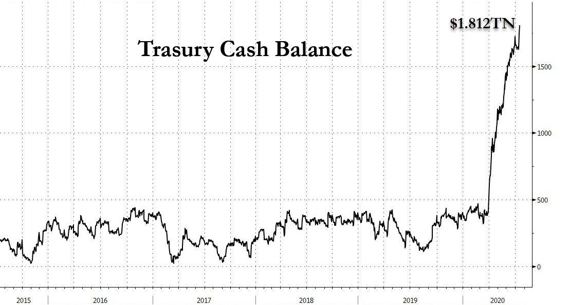 NYSE Stock Market Open: Unveiling the Dynamics of W