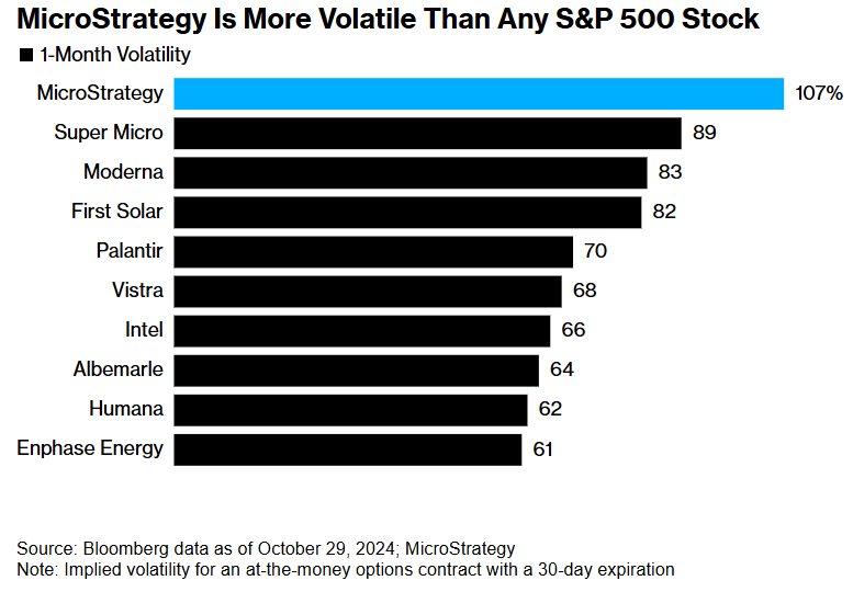 Microcap Tech Stocks: A Lucrative Investment Opportunity in the US