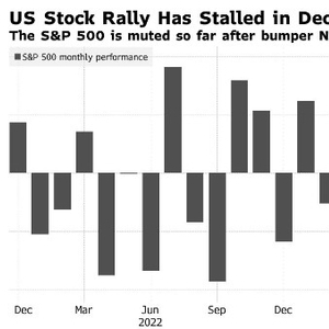 China Stocks: A Guide for U.S. Investors