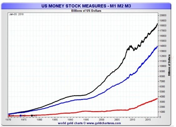 Best Charts for Stocks: Unveiling the Power of Visual Analysis