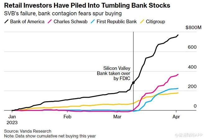 Best US Stock to Buy Today: Top Picks for Investors