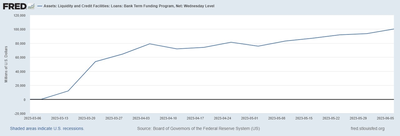 S&amp;P Close: Unveiling the Latest Market Tren
