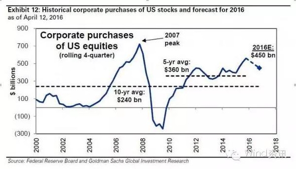 NASDAQ Crash Today: Understanding the Market's Turmoil