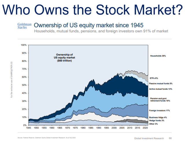 Jet's US Stock: A Comprehensive Guide to Inves