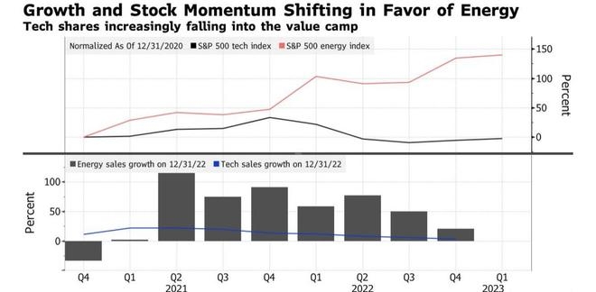 Investing in Indian Stock Market from US: A Compreh