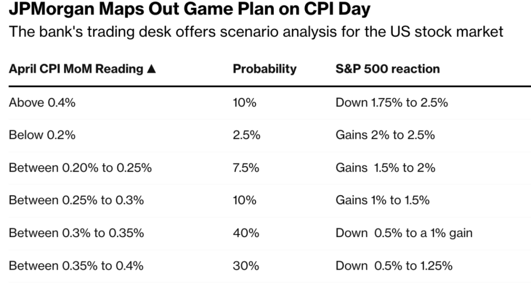 Dow Futures Org: Your Ultimate Guide to Trading the