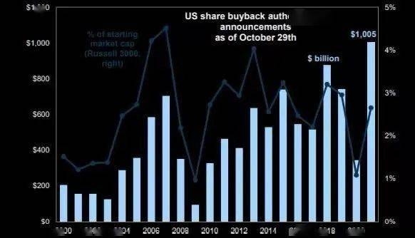 Understanding Canadian Tax Implications of Owning US Stocks