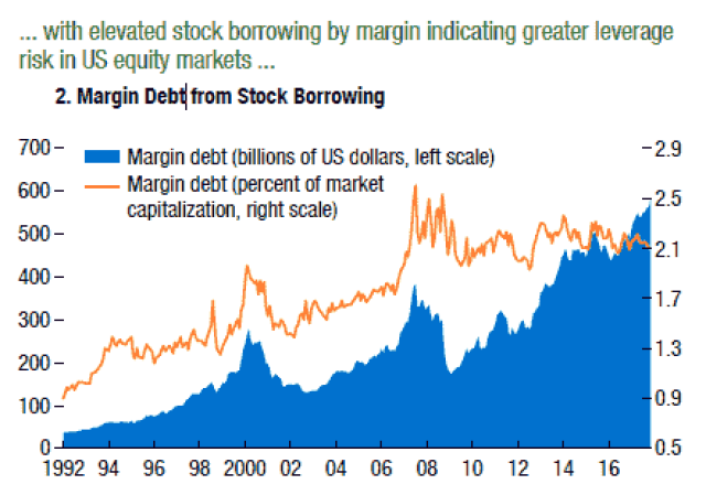 Market MSNBC: Navigating the Financial Landscape with Precision
